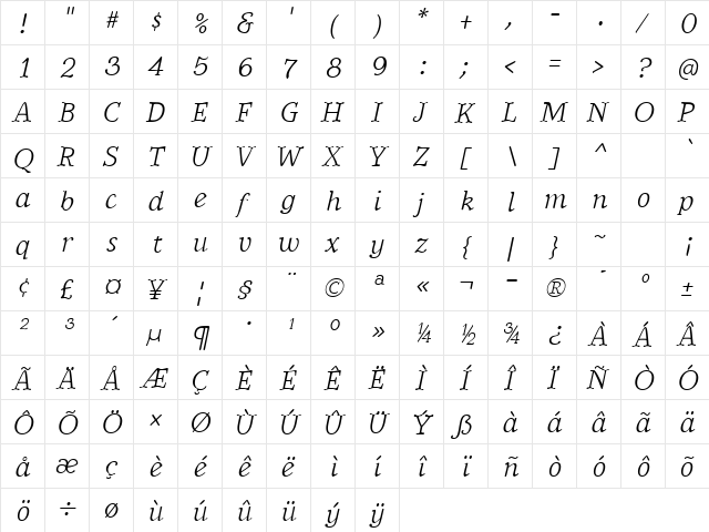 BetterIngriana Italic  glyph index