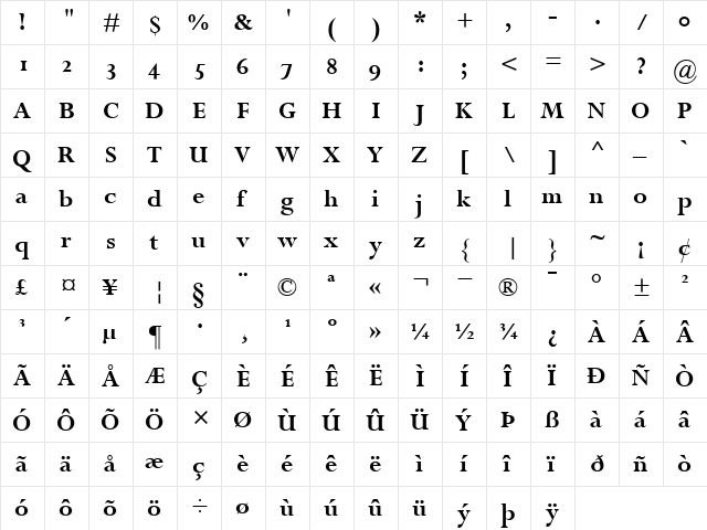 PerpetuaOldstyleFigures Bold  glyph index