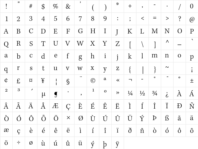 Kepler Std Light  glyph index