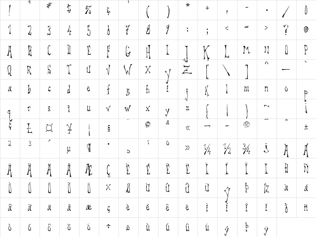 DreadLox Extra Regular  glyph index