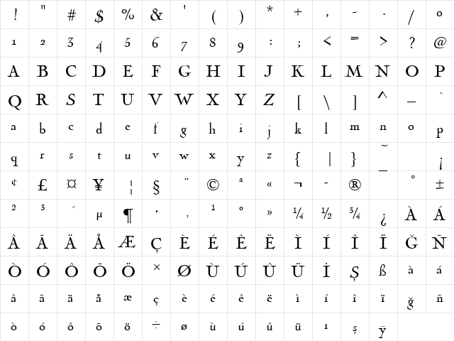 00952 Regular  glyph index