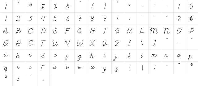 Albelia Script  glyph index