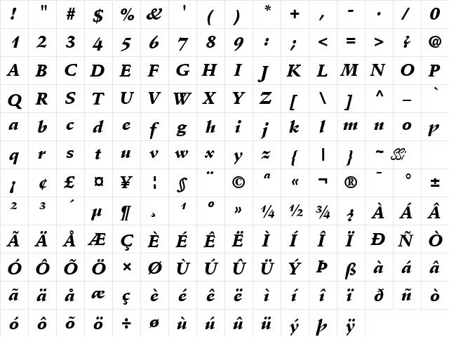 Deutch Black SSi Black Italic  glyph index