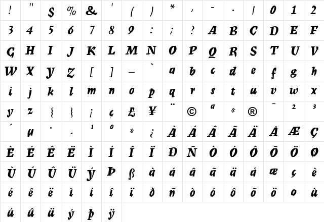 Mercurius MT Bold Script  glyph index