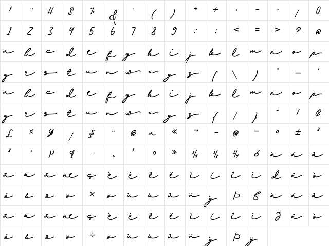 Newnesia Regular  glyph index