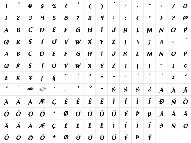 Body Swipers Rotalic Italic  glyph index