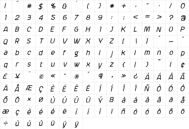 Attac Italic  glyph index
