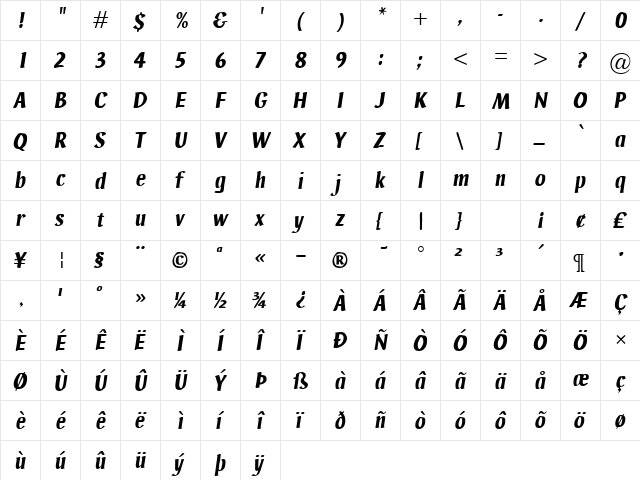 Ad Hoc Italic  glyph index