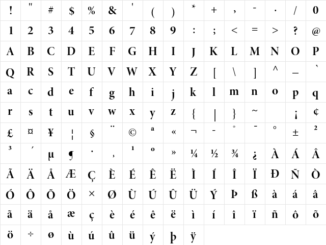 Minion Pro Bold Display  glyph index