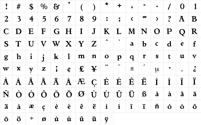 Chihuahua Regular  glyph index
