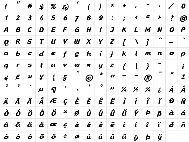 LTRana Regular BoldItalic  glyph index