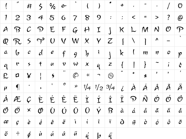 Lourdes Regular  glyph index