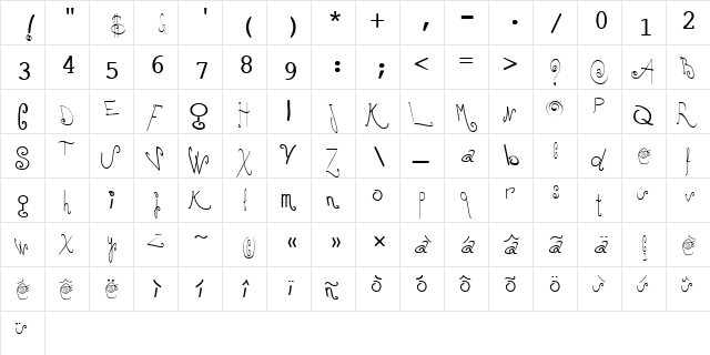 Mochi Regular  glyph index