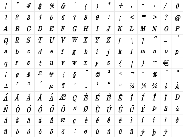 AnnualCondensed BoldItalic  glyph index