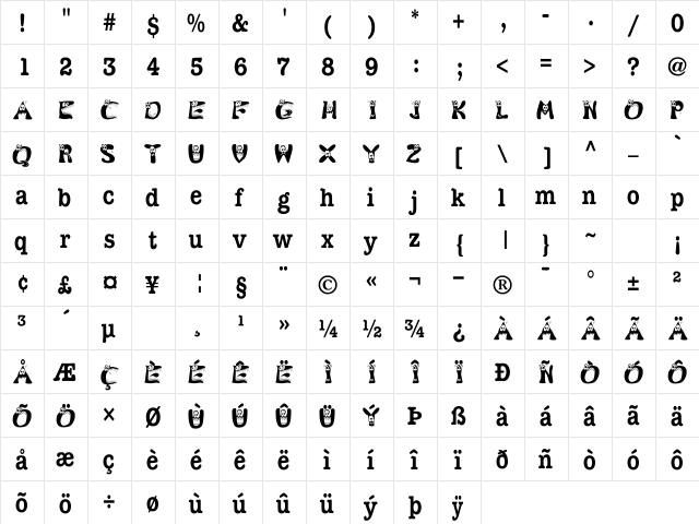KAMonster Regular  glyph index