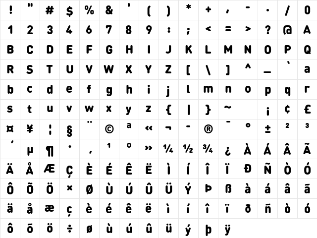 DIN Round Pro Black  glyph index