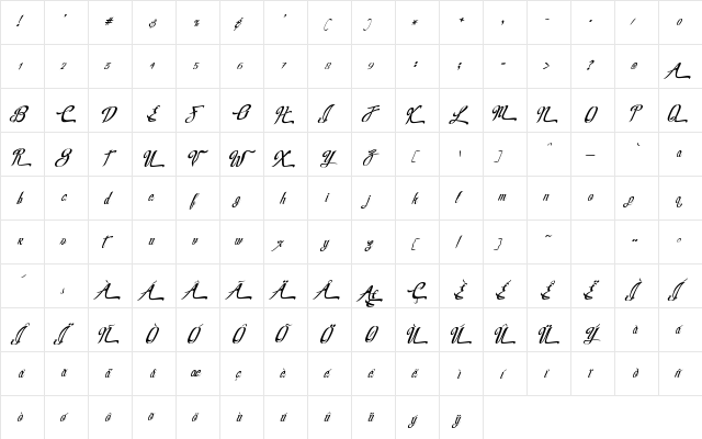 RealPrizesItalic Regular  glyph index