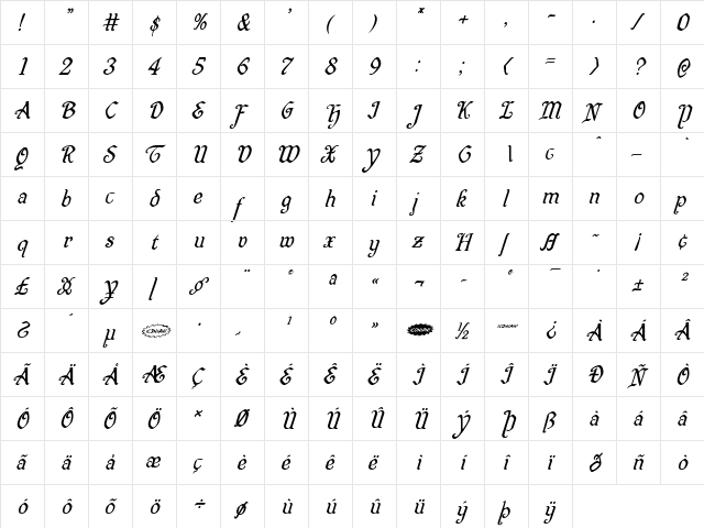Quill Sword Super-Italic Italic  glyph index