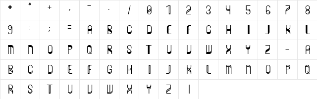 Zero Regular  glyph index