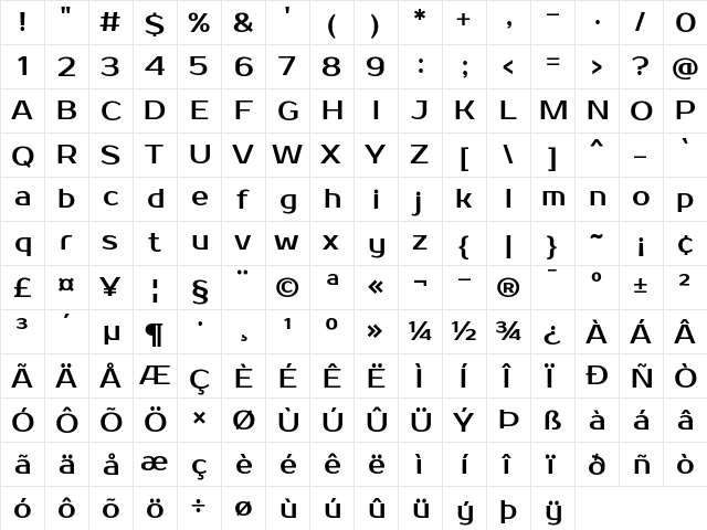 Prosto Regular  glyph index