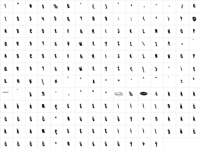 Charmling Leftalic Italic  glyph index