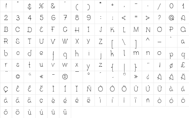 Opalo Regular  glyph index