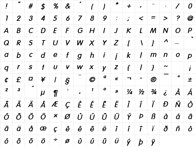 Vogel BoldItalic  glyph index