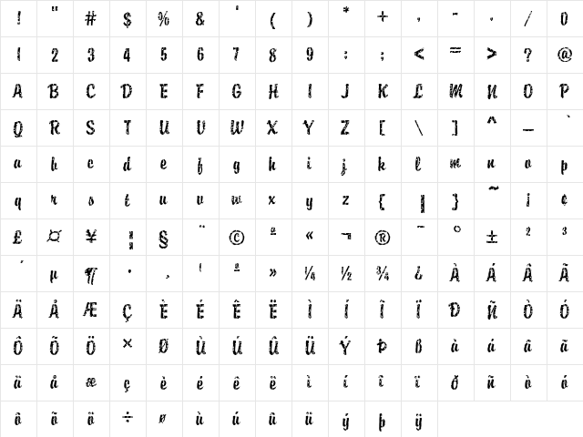 DTC Brody M37 Regular  glyph index