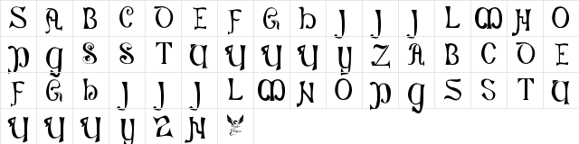 Battel Abbey, 8th c. Regular  glyph index