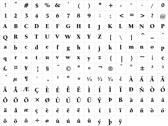 ITC Berkeley Oldstyle Black  glyph index