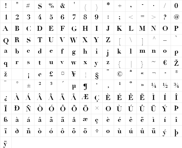 Didot LT Roman Bold  glyph index