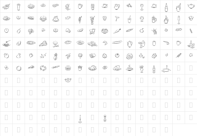 DF Delectables Plain  glyph index