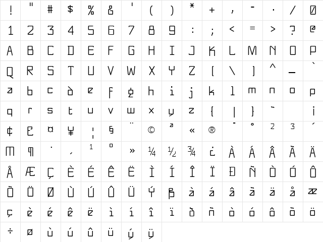 NewNerdish Plain  glyph index