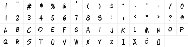 Lettering1 Weird Normal  glyph index