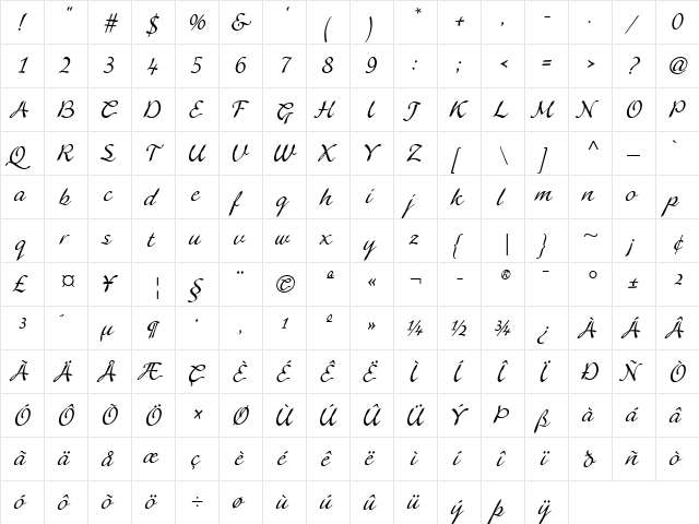 LTAgogo Regular  glyph index