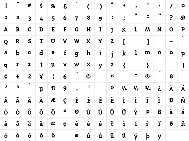 TriplexSerif Bold  glyph index