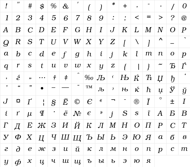 BookmanC Regular  glyph index