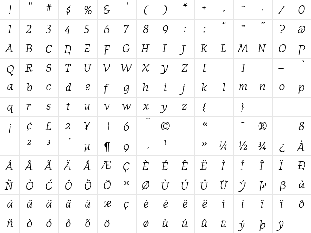 JournalItalic Regular  glyph index