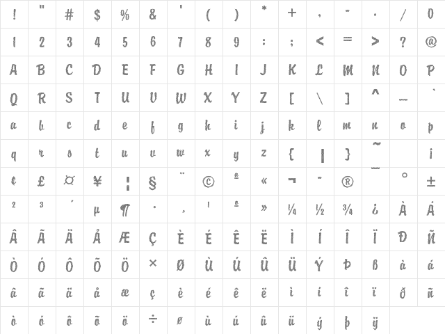 Brody22 Becker Regular  glyph index