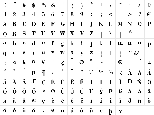 Bodoni Recut SSi Bold  glyph index