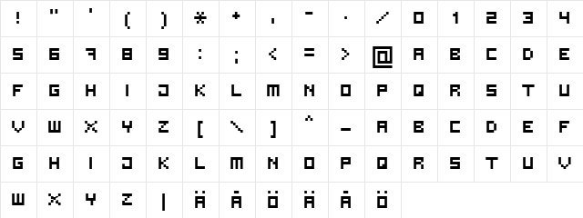 Bit3 Regular 7pts  glyph index