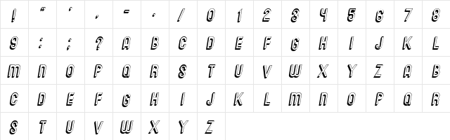Messages Italic  glyph index