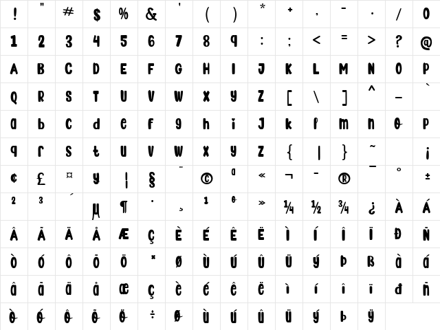 Jovita Regular  glyph index