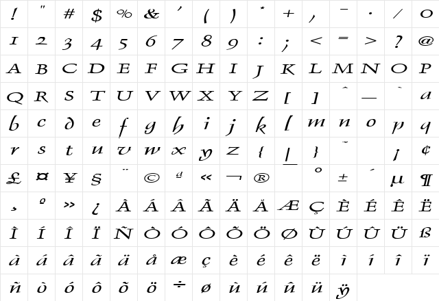 Dolphin Extended Italic  glyph index