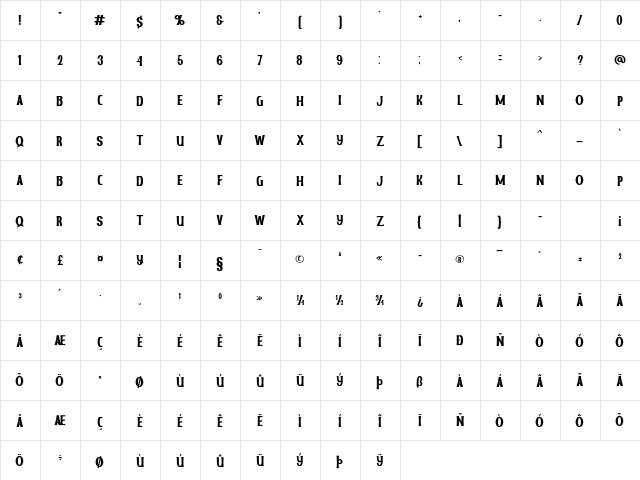 Bronxi Rough  glyph index