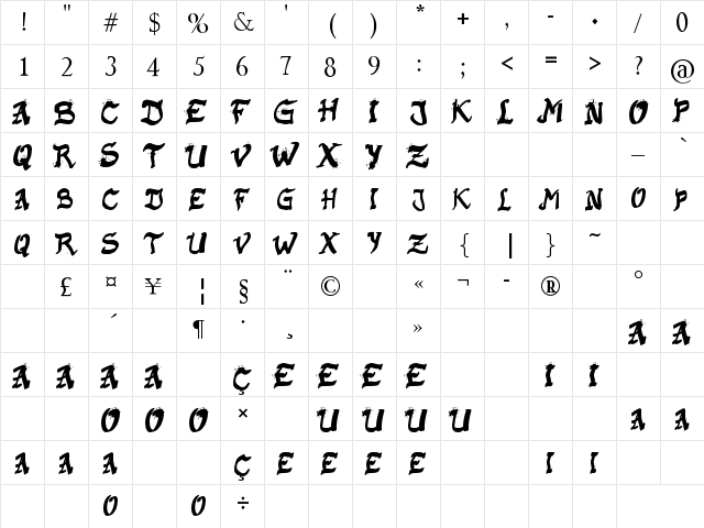 Raslani Kaplash Regular  glyph index