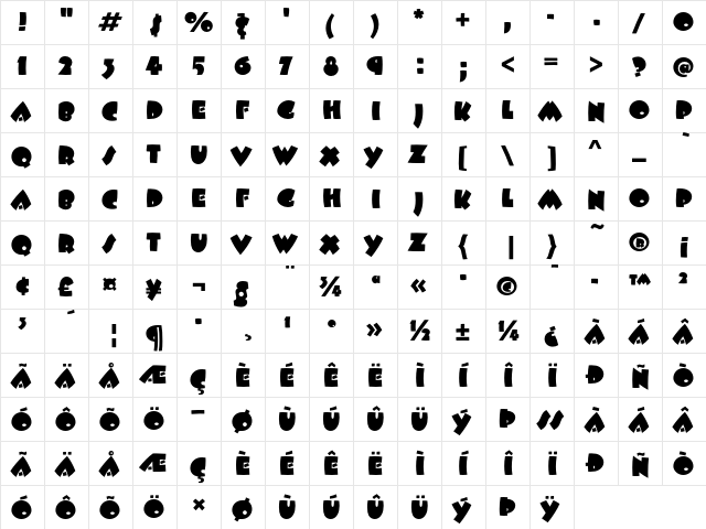 Beesknees ITC Regular  glyph index