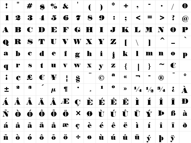 Normande BT Roman  glyph index