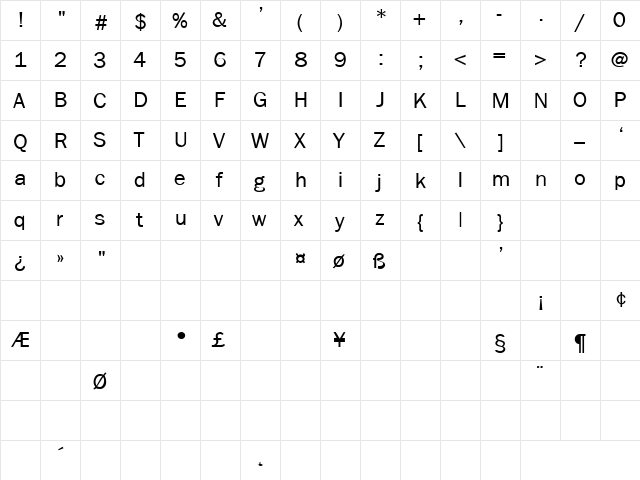 Breakdown 1 Regular  glyph index