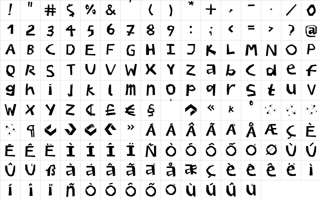 BullerBuPapercut Regular  glyph index